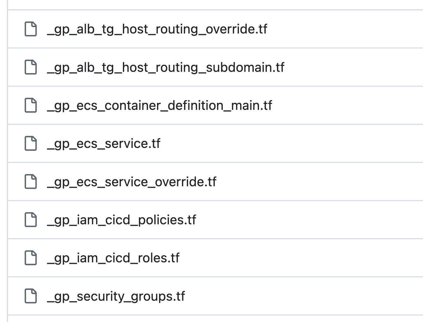 A screen capture from GitHub showing files on the resource and module layer