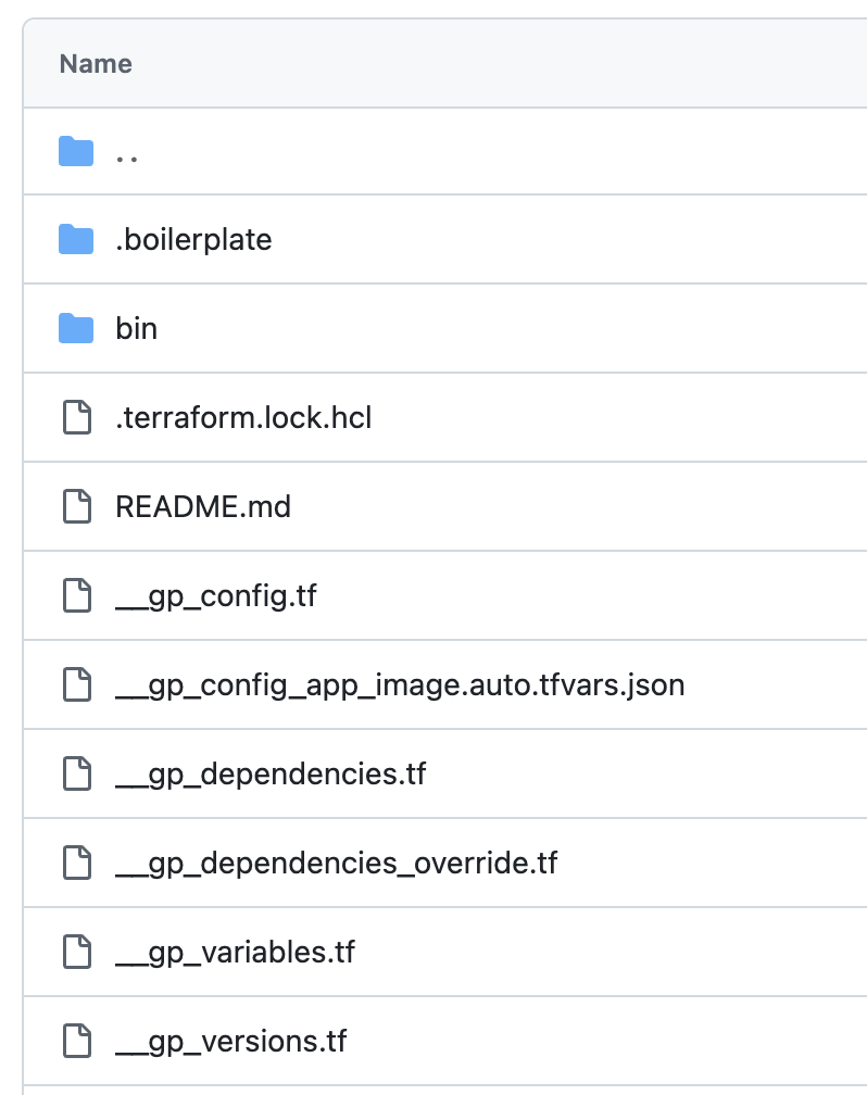 A screen capture from GitHub showing the folder structure of app-too-tikki